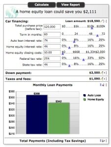 Home Equity Loan vs Auto Loan - BB&T Calculator