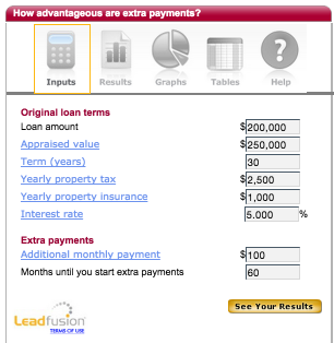 mortgage calculator extra payment calculator